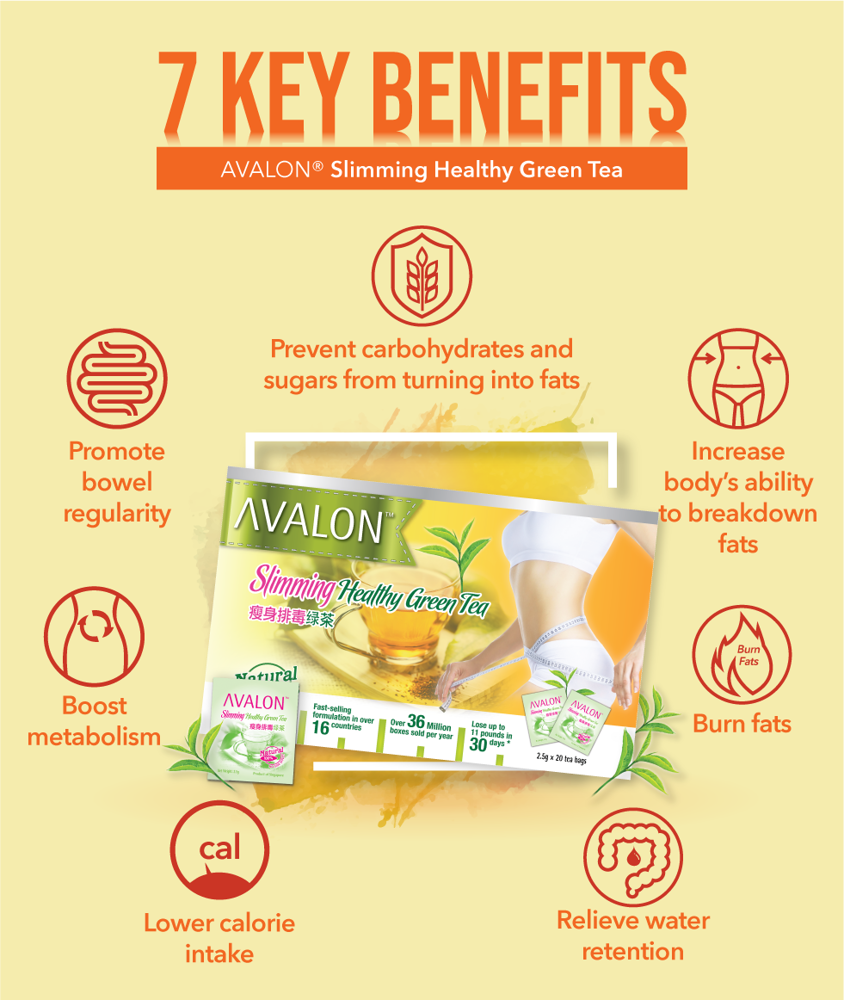 AVALON Slimming Healthy Green Tea - VITASG | Supplements Singapore